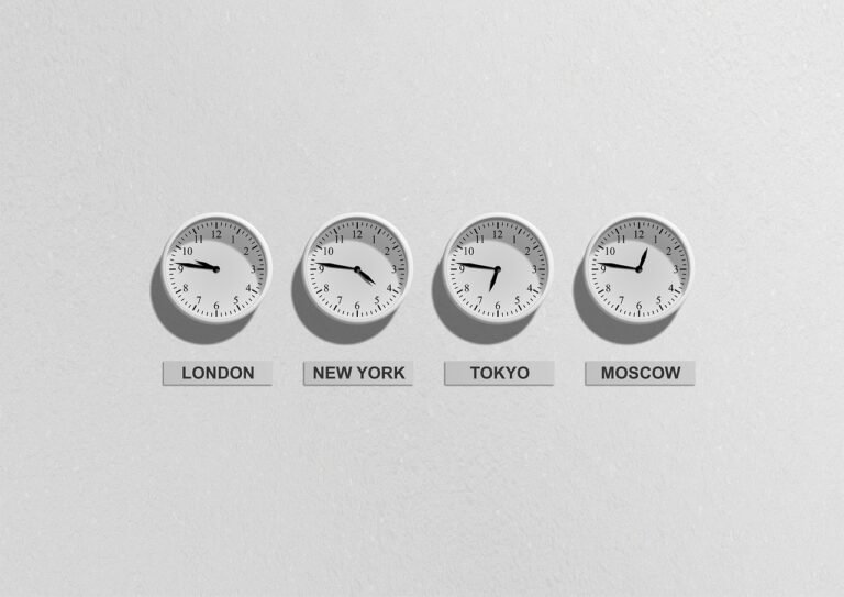 What Is The Time Zone In Kenya?